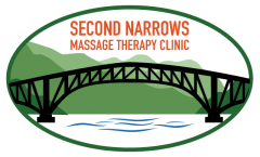 Second Narrows Massage Therapy Clinic